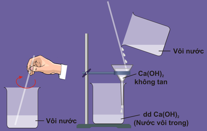 Cách pha chế dung dịch Caxi hidroxit