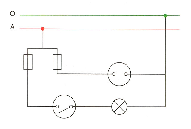 ​Vẽ sơ đồ lắp đặt mạch điện bảng điện gồm : 1 cầu chì , 1 ổ cắm , 1 công tắc hai cực điều khiển 1 bóng...