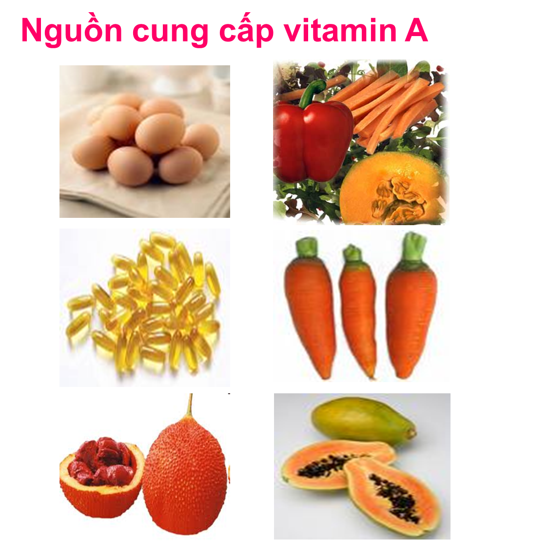 nguồn cung cấp vitamin A