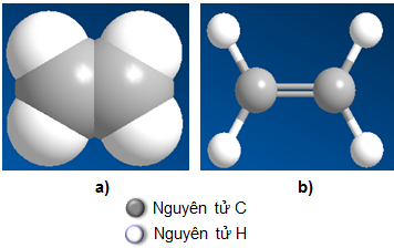 Mô hình phân tử của etilen