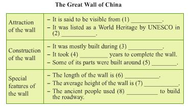 The Great Wall of China English 11